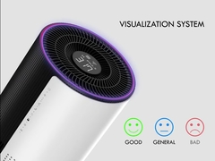 Carbon Filter Hepa UV Air Purifier Deodorizer Sterilizer Aion